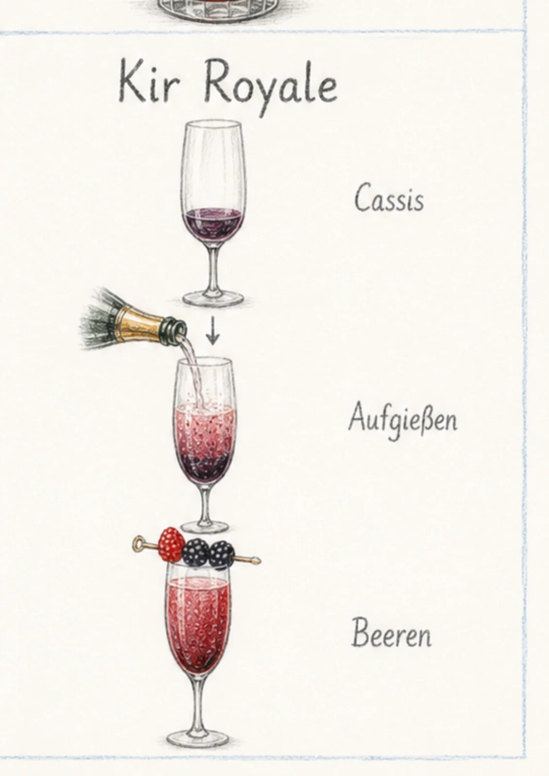 Handgezeichnete Schrittfolge für Kir Royale: aufgießen